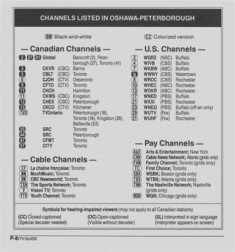 oshawa tv channel listings.